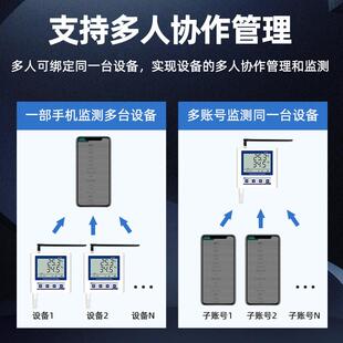 远程温湿度记录仪手机远程监测报警器养殖高精度机房无线温湿度计