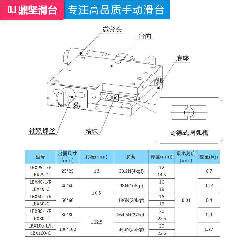 XY轴移平台LBX/LY40手东精不密位微调直线滚LBX/LBY2B珠锈钢导轨