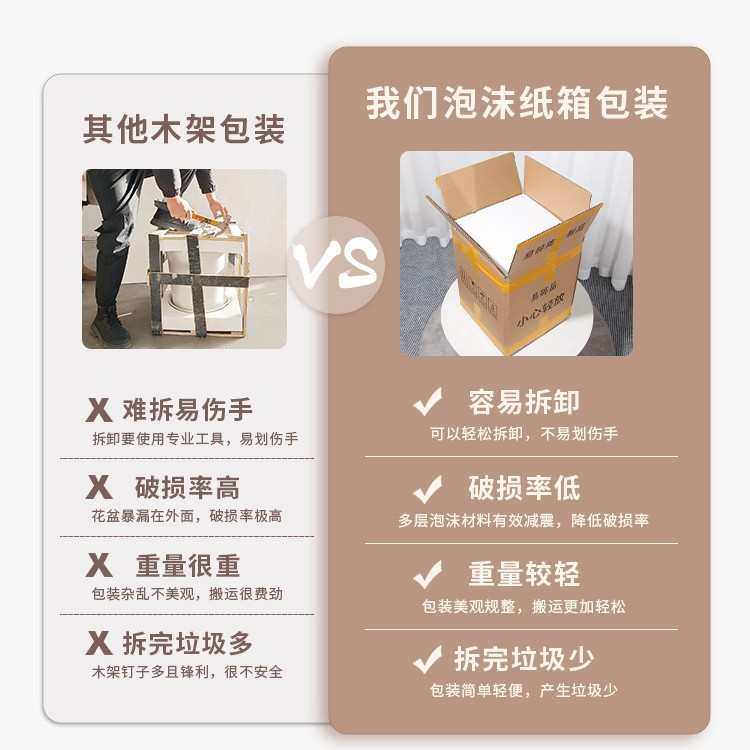 陶瓷特大口径号白色花盆简约轻奢感家用客厅落地绿植种树盆栽