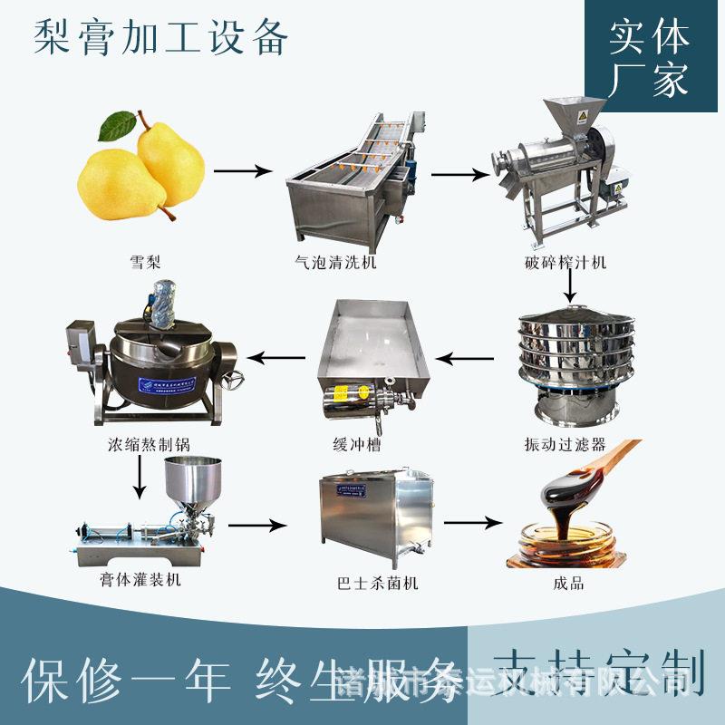 全自动凤梨膏生产设备成套枇杷膏生产线全自动慈梨膏生产线