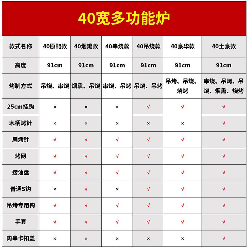 木炭烤炉家用烤串烤肉羊烤烟熏肉jhs-40dg户腊外可携式烧烤炉烤鸡