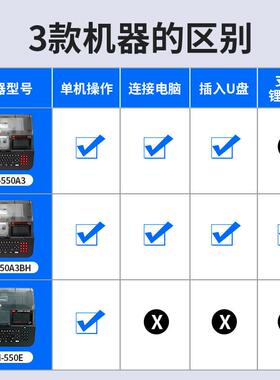 MAX线号机LM-550A2/550E/LM-550A3套管号码管线号打印机 LM-390A