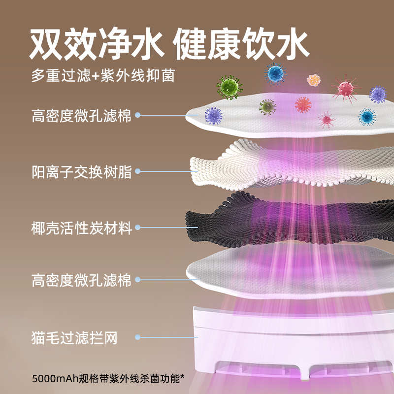 猫咪饮水机不插电无线感应宠物智能喝水饮水器自动循环流动不湿嘴