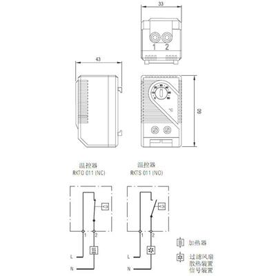RATE凑型机器柜温控器电子紧式522温控器配箱电温控开关温控器