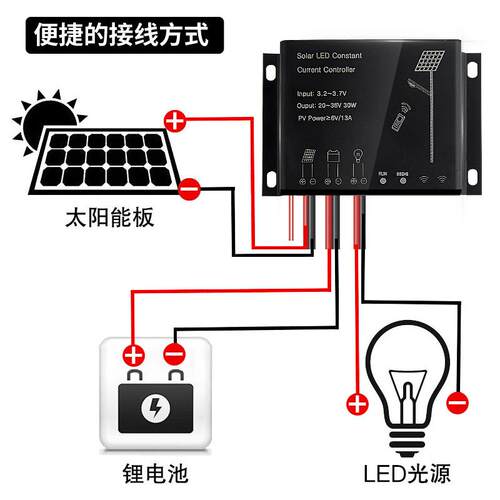免保护板太阳能充放电锂电3.2-3.7V升36V路灯pwm智能升压控制器