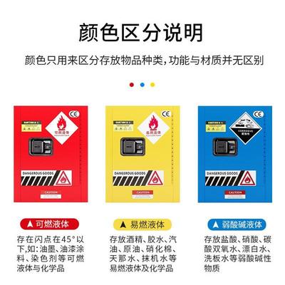 工业化学品安全yx-00235柜实验室酒防火柜油爆漆精易存燃品危化品