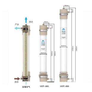 厂家直销天津膜天超滤膜中水回用超滤膜系统UOT 880