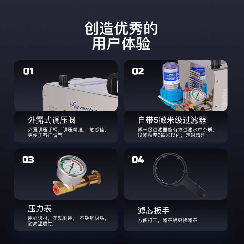 派驰工业高压雾森系统车间降温降尘喷雾机园林雾化泵加湿器