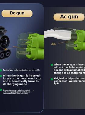 新能源直流美国标准Ccs1到欧洲标准Ccs2 Dc 250A支持交流直流内置
