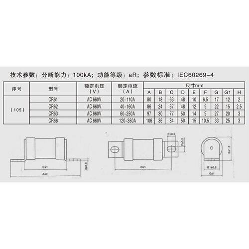CR61 AC660V 20A-110A 25A32A40A50A63A80A100A上海沪熔快速熔断