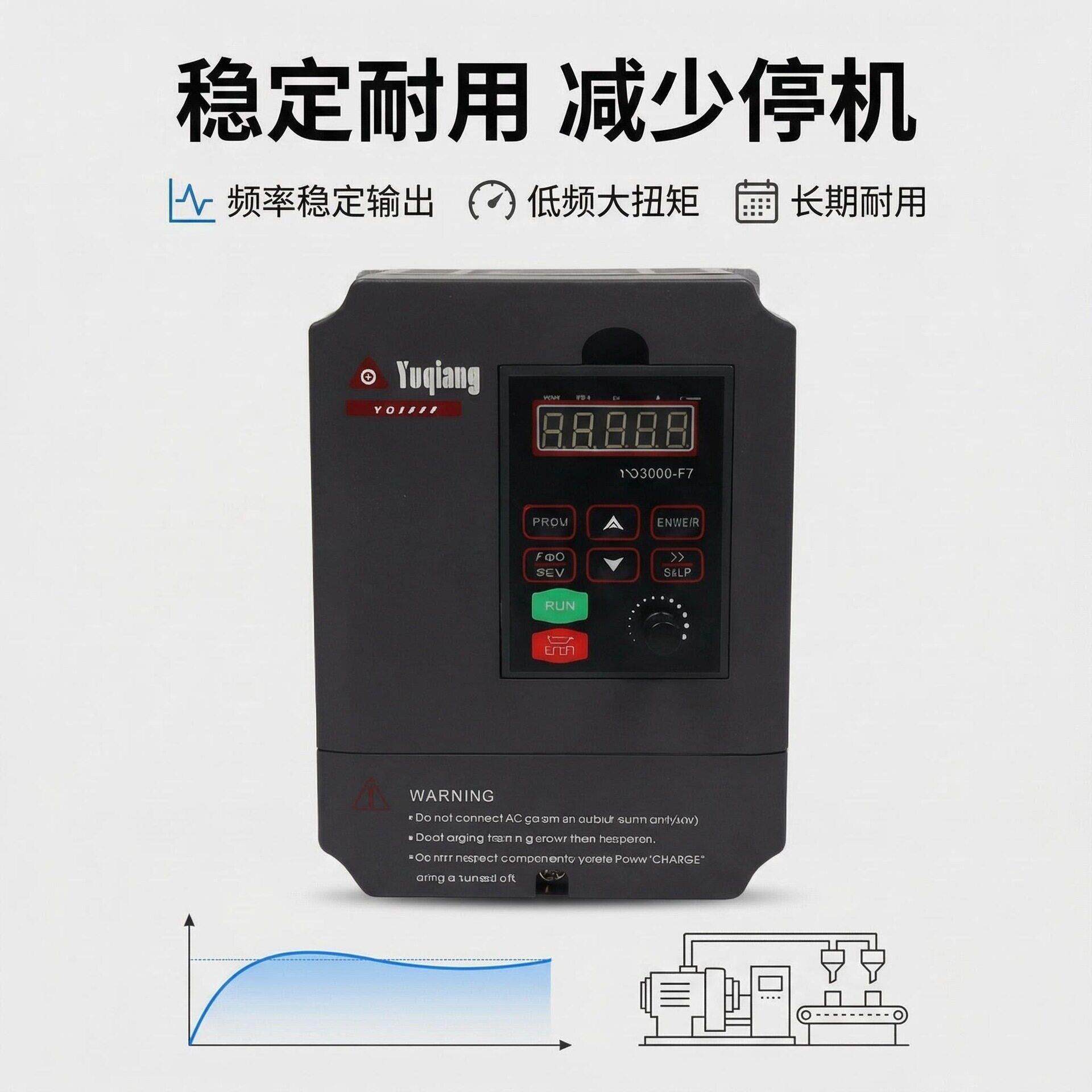 器NER通用矢量型重载变频节电变频器