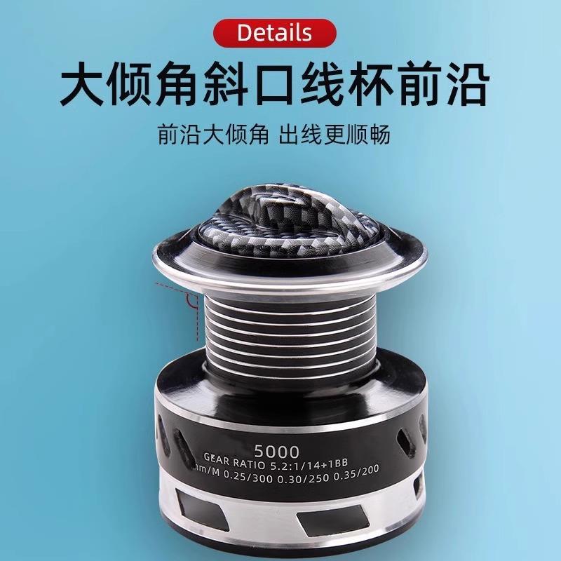 渔轮全金属纺车轮海竿轮远投轮矶钓轮路亚专用轮筏钓竿轮鱼轮批发