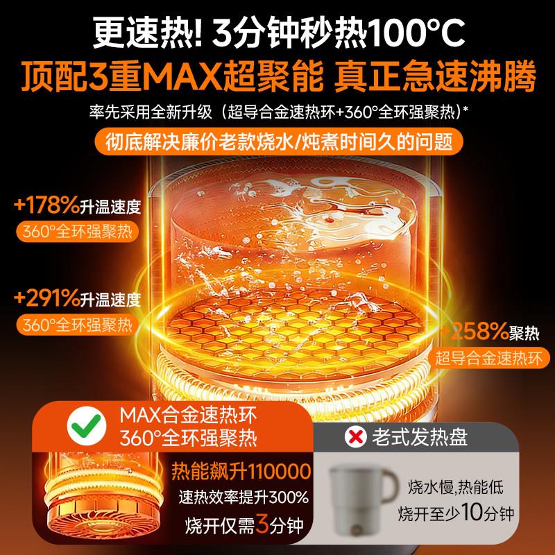 【德国】便携BEX-09A3式烧水壶恒折壶叠烧水电热水用壶旅行家温保