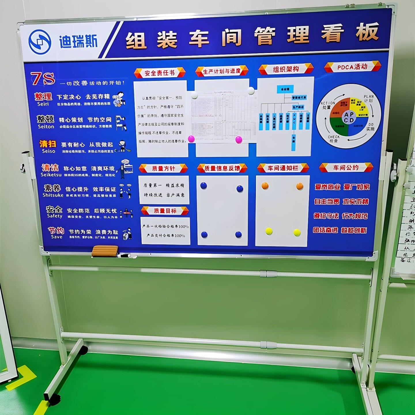 工厂车间生产管理看板挂式挂墙铝合金边框硬白板定制定做吸磁擦写