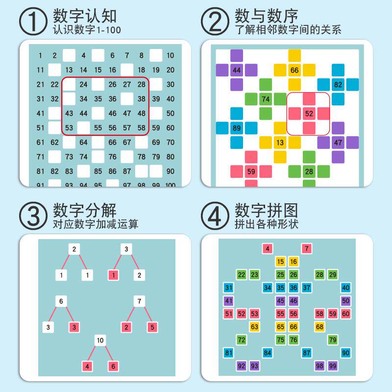 磁性百数板蒙氏数学思维教具启蒙早教儿童益智玩具幼儿园认数字