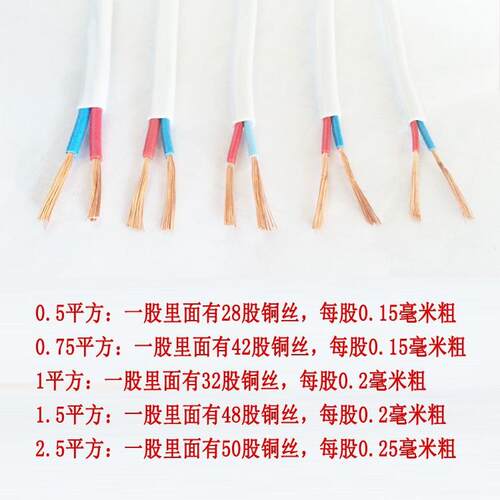 2芯1平方铜丝软护套线RVV双芯2*0.3/0.5/0.75平方1.5软护套线2.5