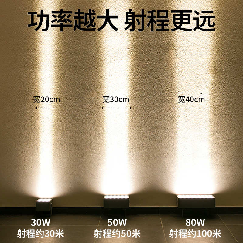 外墙光束投光灯户外防水洗墙一束光射灯别墅室外投射led聚光灯