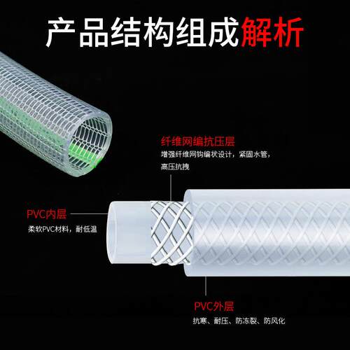 工厂直供pvc钩编管抗磨抗压防扭曲四季软管钩编纤维花园软水管