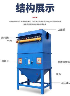 脉冲布袋除尘车间灰器粉尘集工业木收工袋中央仓顶IOJ旋风式除尘