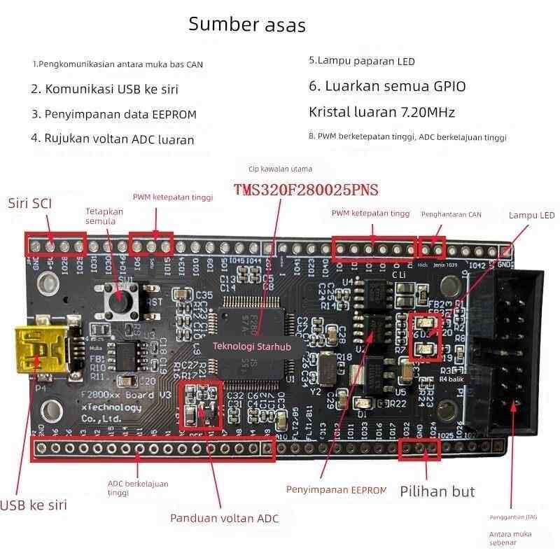 TMS320F280025 DSP开发板 数字电源 电机控制 储能逆变器控制