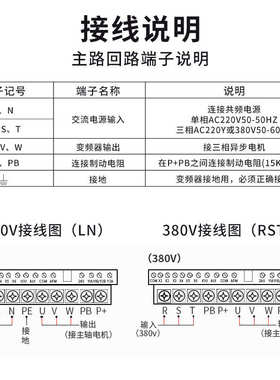 /变频器2变频器2.主轴电机调速器455kw机火速变频//15/..5雕刻.7
