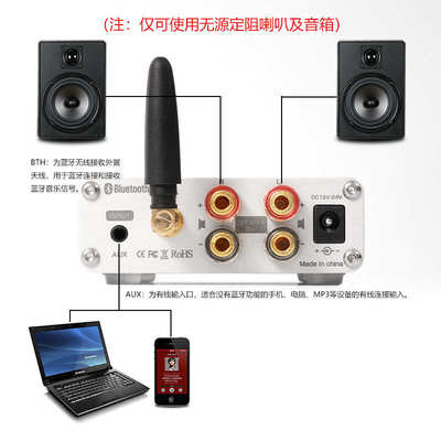 BRZHIFI迷你小功放桌面MINI发烧高保真数字蓝牙5.0立体声音响100W