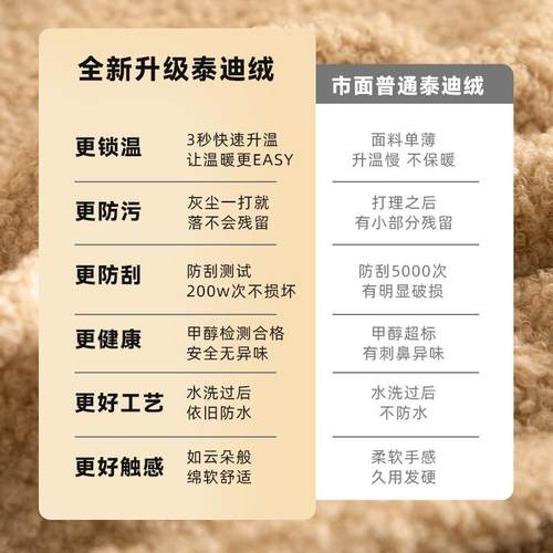 45O沙发罩2滑024新款套秋冬加厚泰迪绒防懒人沙F785S6MT发坐垫套