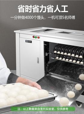 SWX机仿成手工全自动馒头商用馒头房全馒钢对辊头型机