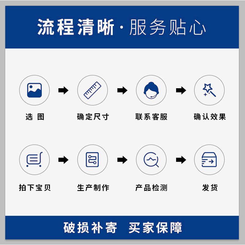 定制卧室床头装饰画现代简约房间温馨挂画浪漫婚房主卧背景墙壁画