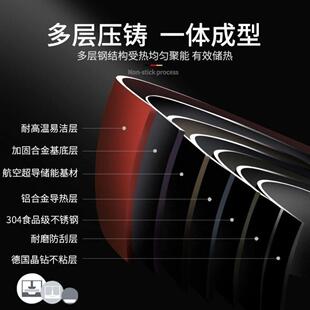 Non Soup Wok 炒锅1 Frying Pans Set Pan stick Pot