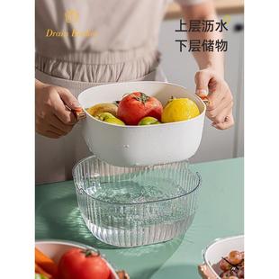 洗菜盆沥水水果盘厅家用滤水洗菜篮茶几淘米神器双层 202篮3客新款