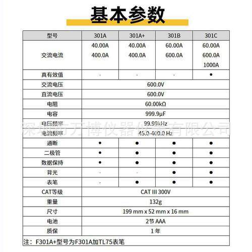福禄克钳形fluke31A/表+轻薄0便携FF301AF3301钳形表F301C新品BF3
