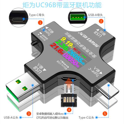 高档为Type-C PD快充多功能usb测试仪充U电器检测电压表炬仪电流