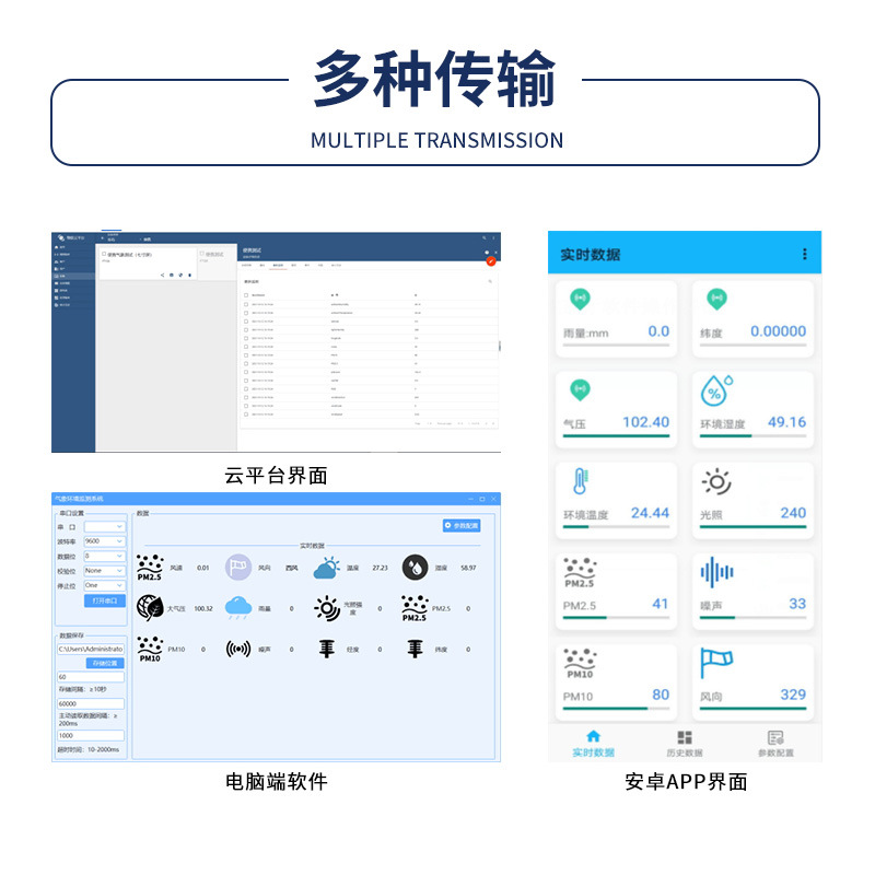 便携QPV气象仪超声波自动无线微型风全速仪小向型风便携式气象站