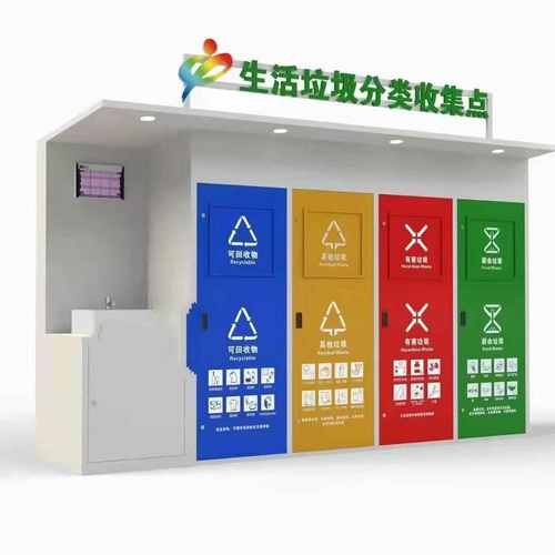 智能垃圾箱户外垃圾分类房城市社区街道可移动垃圾分类智能垃圾房