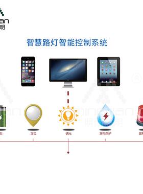 区景市政道路BMM照明智慧路 带LED灯屏智能安防智广慧播功能智慧