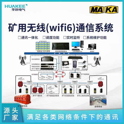 KT158矿用通信系统 实现矿井wifi全覆盖 有线无线通讯一体化