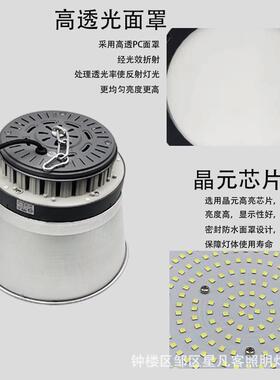 业照明工加油站灯天棚体育馆吊MHI灯厂工矿灯车间仓库房LED工灯矿