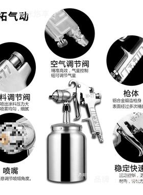 吉由汽车油漆喷枪w77家具机械彩钢瓦乳胶油漆下喷壶w71气动喷漆枪