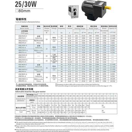 嘉兴LPG定速电机 5IK90GN-CF+5GN25K
