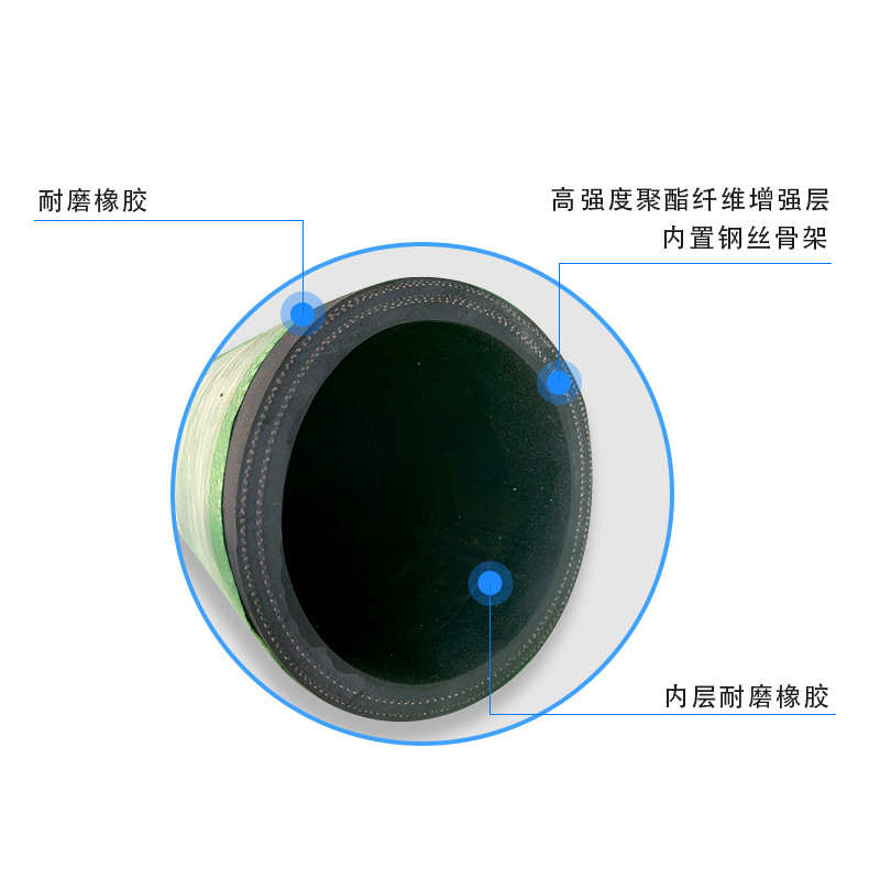 罗兰印刷机配件700刹车皮升降马达电机刹车片26齿
