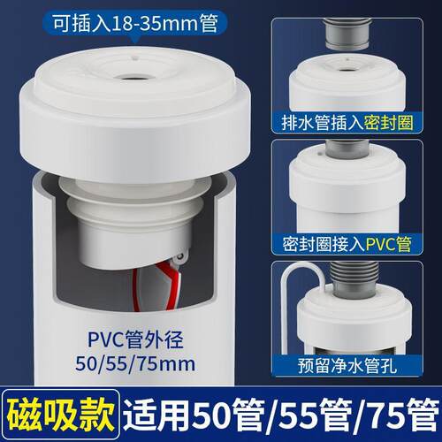 密封圈洗衣机下水道堵口器下水器