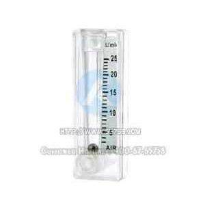 Z-7001面板流量计