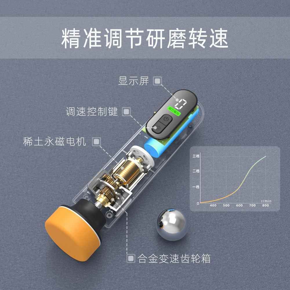 汽车蜡车窗玻璃膜清洁机油家两用无线电动去油膜APX机便携车抛光