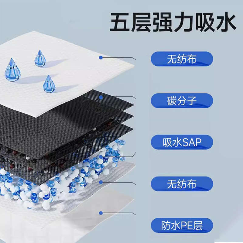狗狗尿片宠物尿垫金毛一次性吸水尿布大号尿不湿除臭厕所卫生纸垫