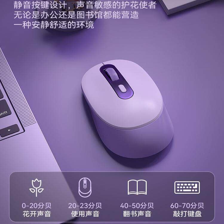 BOW 无线人体工学鼠标外接笔记本台式电脑通用办公家用女生静音