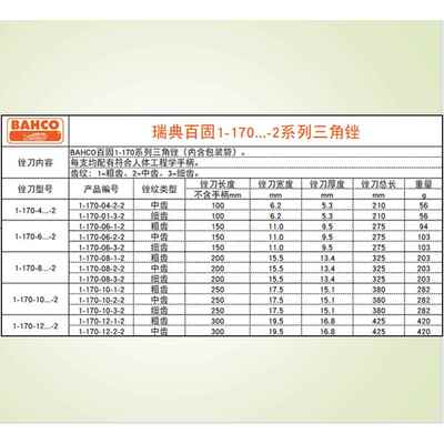 瑞典BAHCO百固进口三角锉刀 钳工锉12寸10寸8寸6寸钢锉机工锉刀