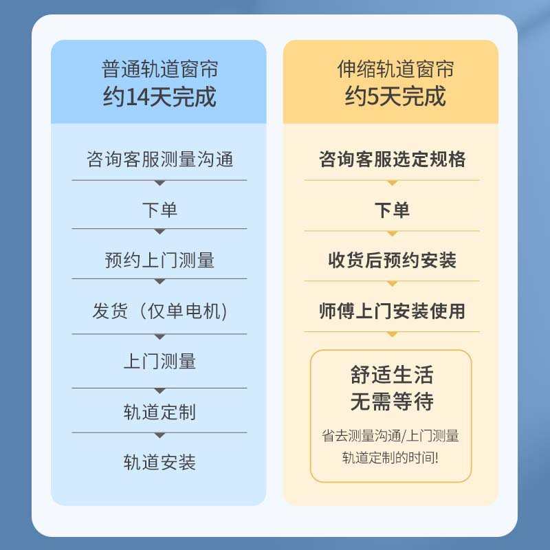 香格里拉帘 办公室酒店家用客厅卧室手动电动半遮光隔热卷帘窗帘