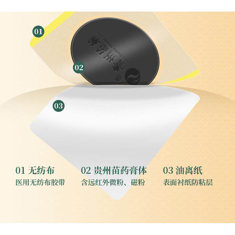 苗奇颈椎病专治贴膏腰间盘突出风湿类关节痛肩周炎痛骨质增生膏贴