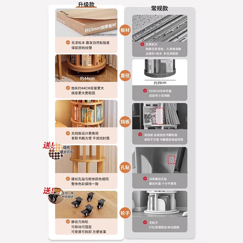 实木360度旋转书架落地置物架家用飘窗台改造神器收纳储物小书柜